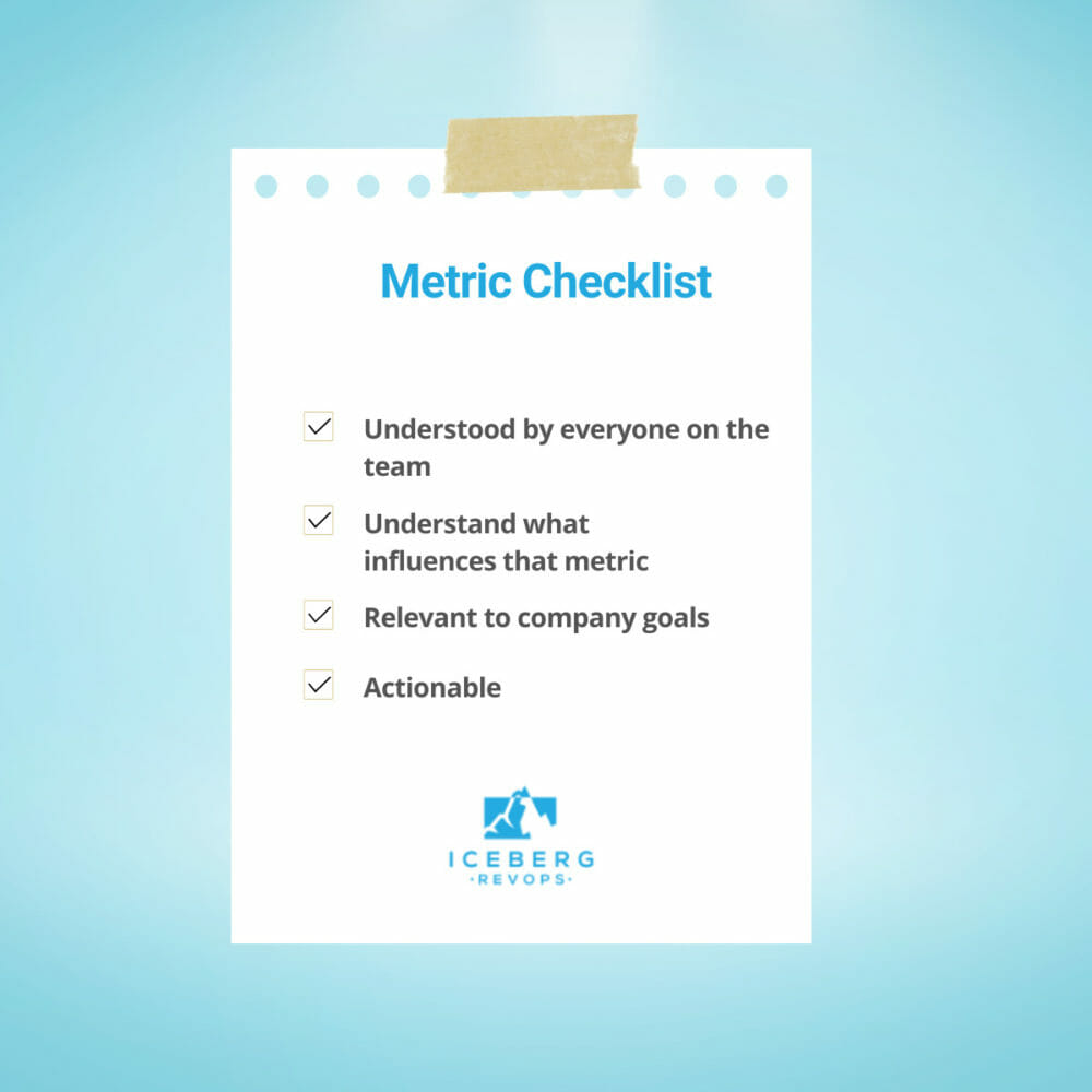 Summary of the checklist points above about choosing the best PLG metrics 