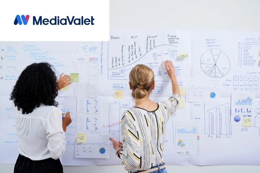 MediaValet: Turning Operational Friction into a Scalable Revenue Engine