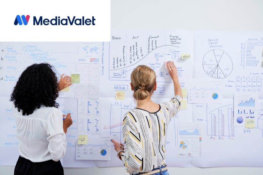 MediaValet featured image