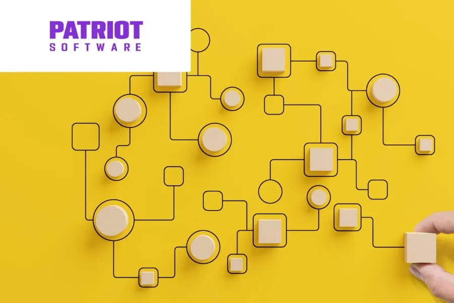 Patriot Software: Replacing Manual Processes with Automated Salesforce Workflows
